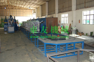 自动环状式流水线